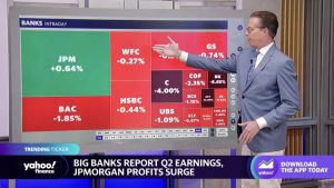 Stocks After Hours July 14, 2023: Bank stocks, Nvidia and Broadcom, UnitedHealth