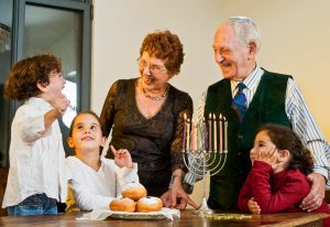 Financial Planning Considerations For Orthodox Jewish Families