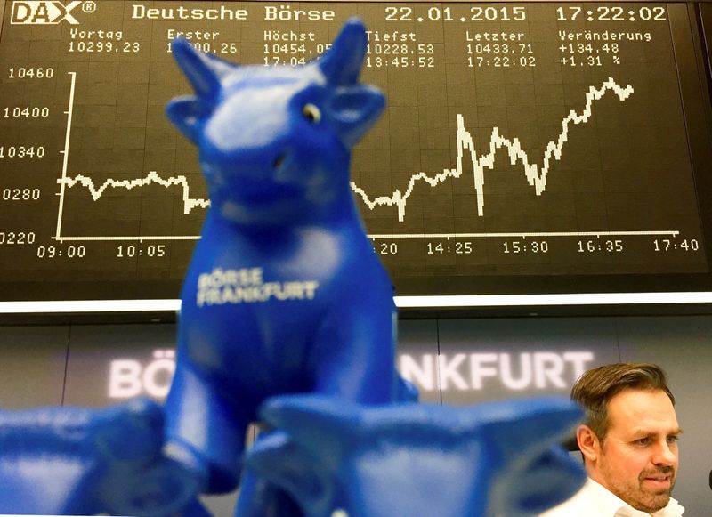 European stocks higher in tight ranges; central bank speakers, earnings in focus
