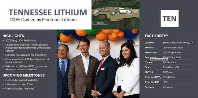 Tenesse Lithium