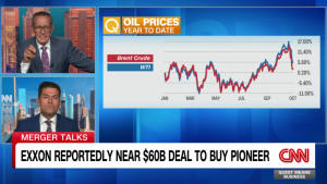 Chuck Schumer and Elizabeth Warren want FTC to probe blockbuster Exxon and Chevron mergers