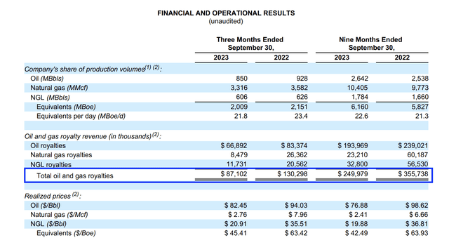 A close-up of a financial report Description automatically generated