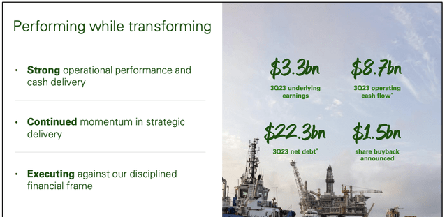 British Petroleum Investor Presentation