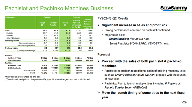 pachinko segment