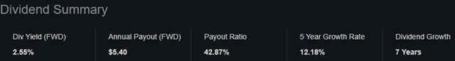 Seeking Alpha | NSC | Dividend