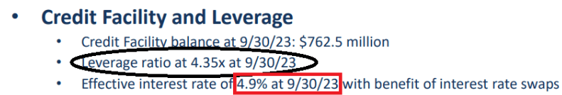 Source: Investor Presentation